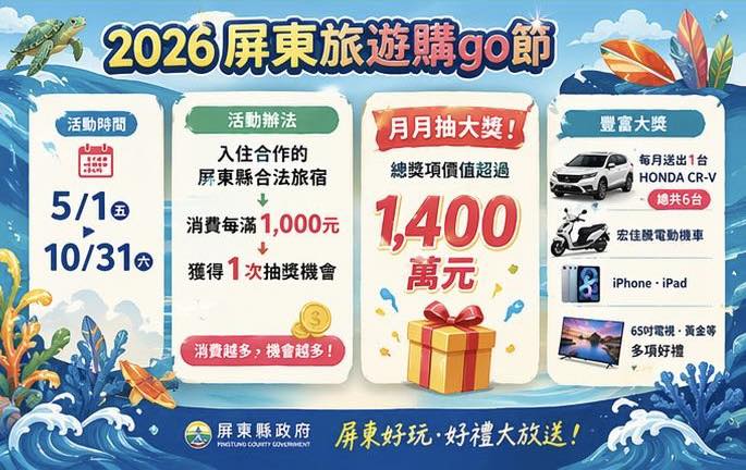 2026 屏東購go抽大獎